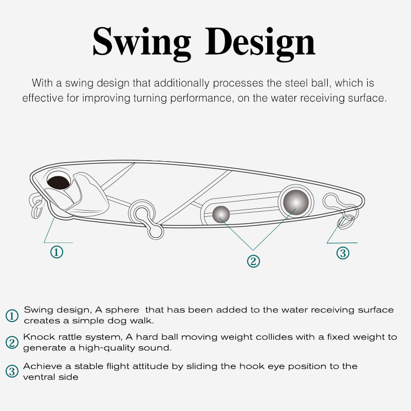 TSURINOYA Topwater Floating Pe - Eachine Drone E58 review and price